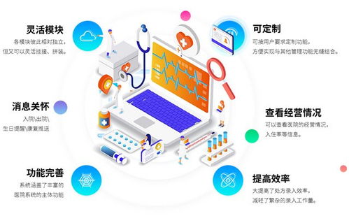 我國(guó)醫(yī)院信息化發(fā)展現(xiàn)狀與軟件開(kāi)發(fā)趨勢(shì)